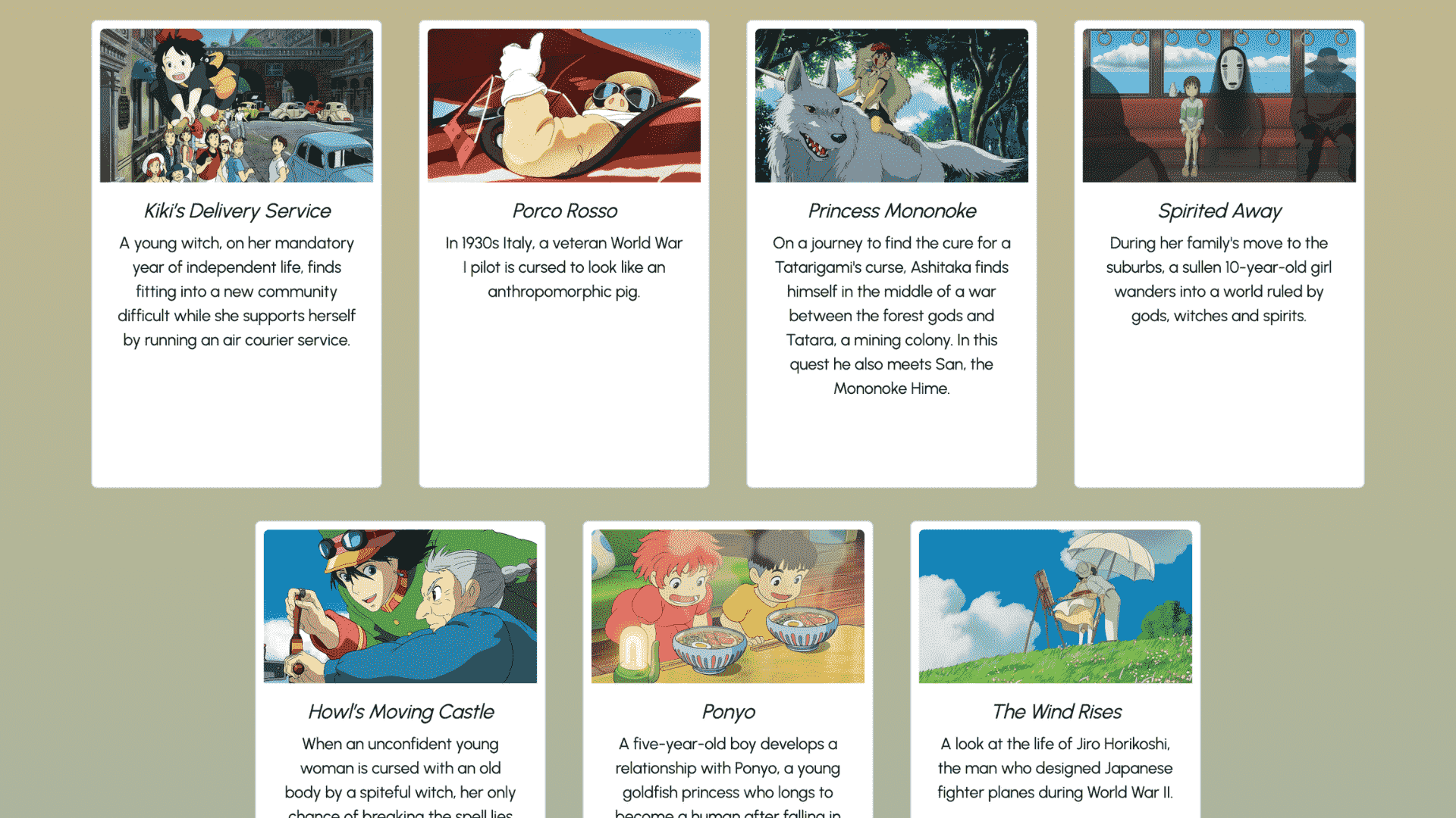 Miyazaki Website